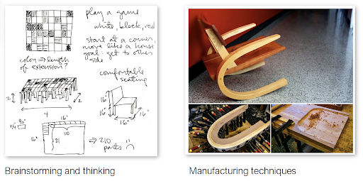 Examples of photos showing process